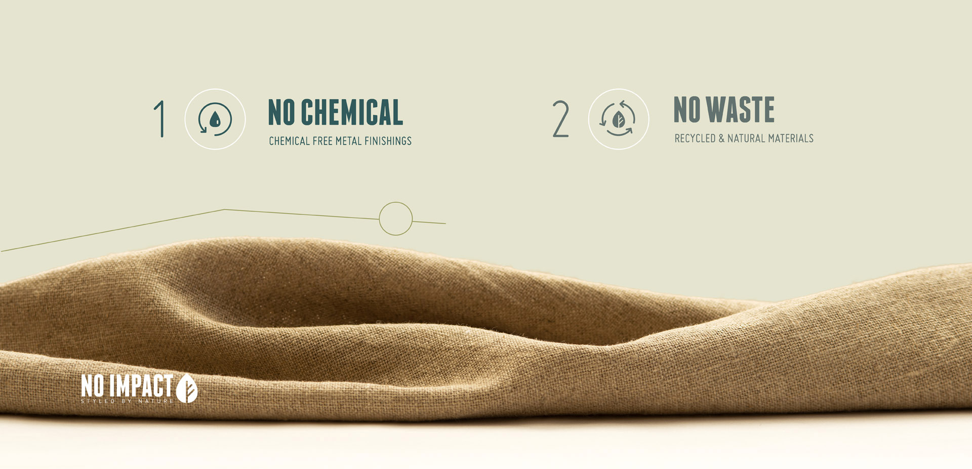 Pico-Communications-concept-NoImpact-10